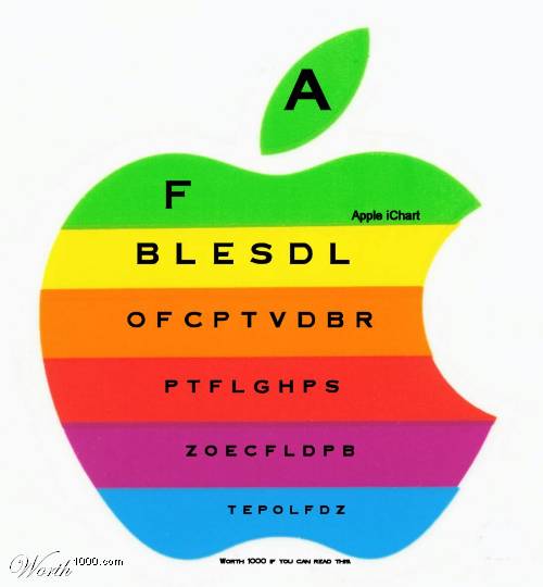 Apple test vue