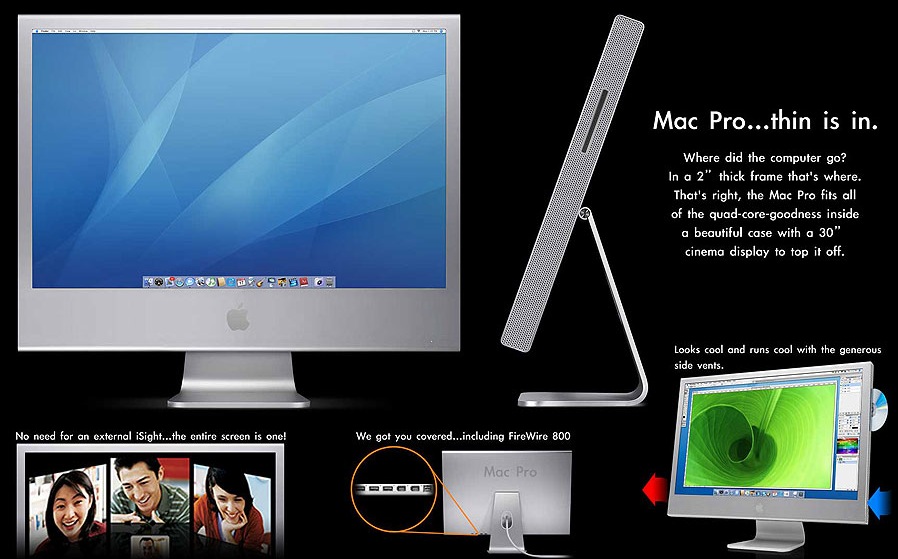 mac pro imac