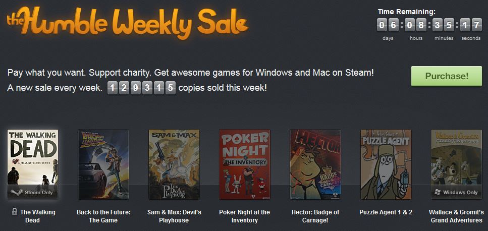 Bundle TellTale