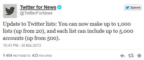 Twitter augmente le nombre de listes