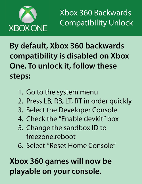Arnaque Xbox One