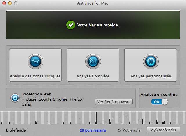 Bitdefender Antivirus pour Mac