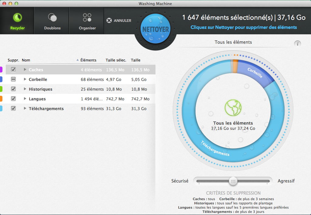 Washing Machine optimisation