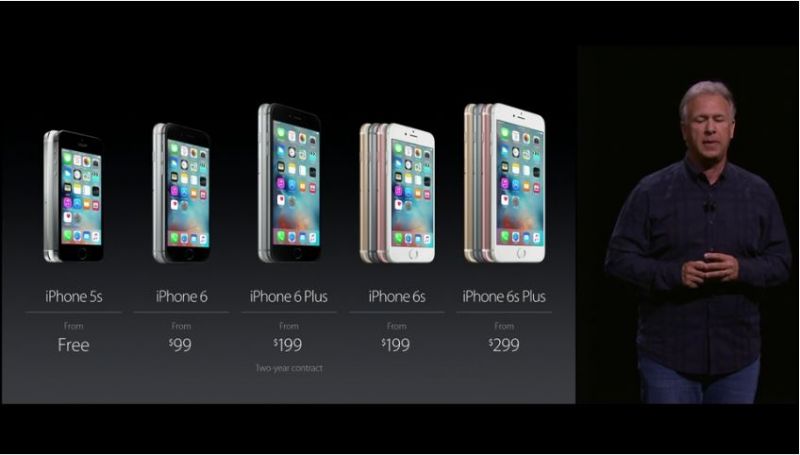 iPhone