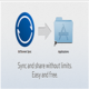 Bittorrent Sync