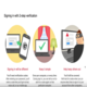 Google Authenticator 