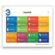 CleverPDF