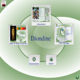 Diondine