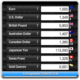 Currency Converter