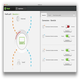Intego Mac Internet Security 