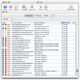 eMail Bounce Handler