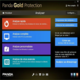 Panda Gold Protection