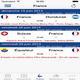 Coupe du Monde 2014-Les Blues iOS