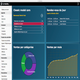 In-Mobility CRM