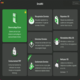 DroidKit