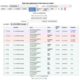Immobilier Loyer Gestion Locative