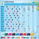Calendrier officiel FIFA Coupe du Monde 2014