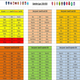 Calendrier Ligue 1 2014/2015