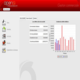 OpenSi Gestion Commerciale