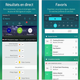 Forza Football - Résultats Foot en Direct