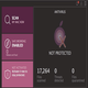 Panda Antivirus for Mac