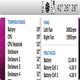 iStats menu