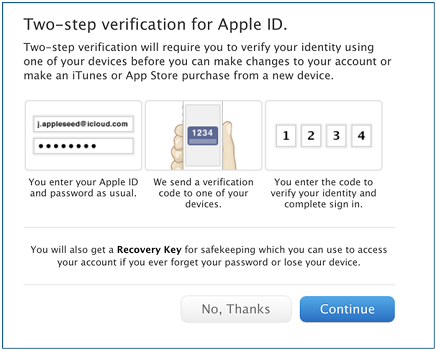 Apple sécurité