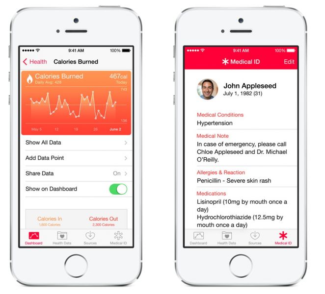 Healthkit